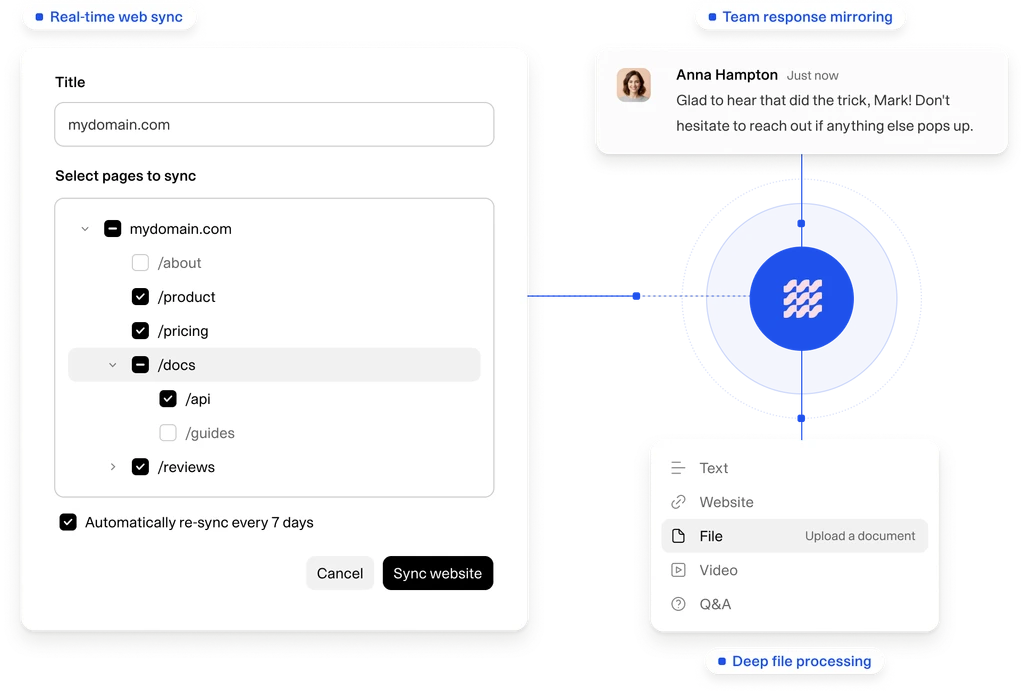 Syncing store pages into the Storbell knowledge base